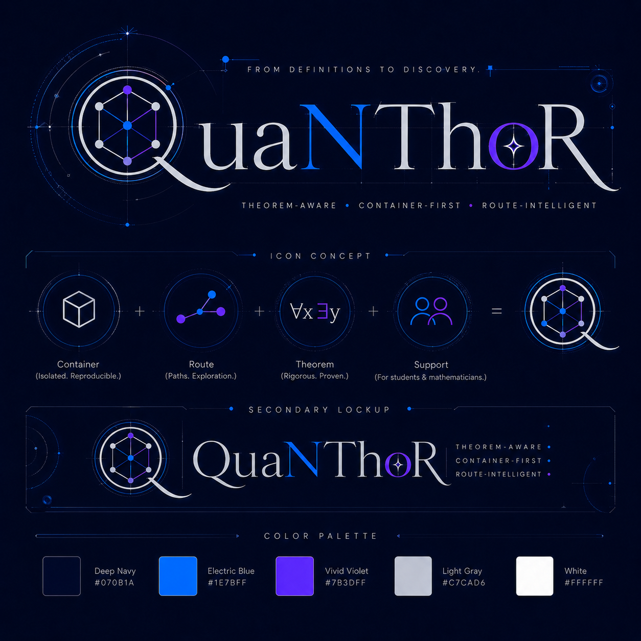 QuaNThoR light logo