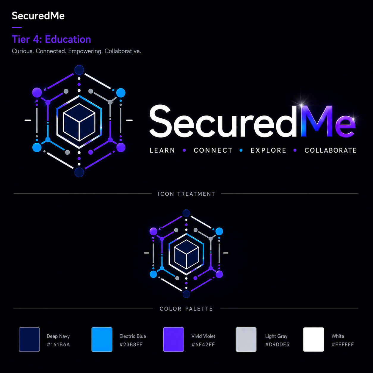 SecuredMe Scholarium dark logo